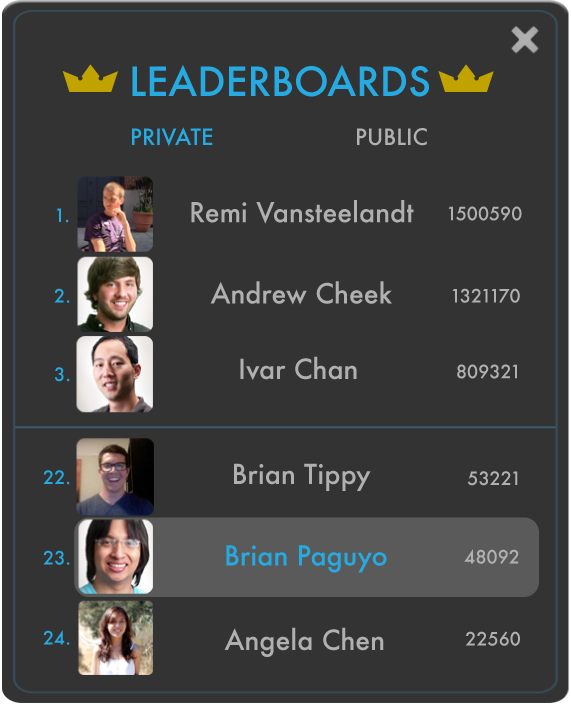 Leaderboards and Social Sharing