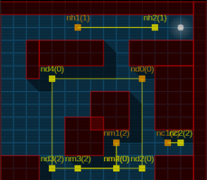 waypoints